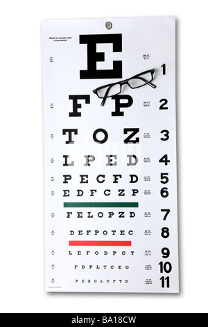 L'œil et verres dentelle sur fond blanc Banque D'Images