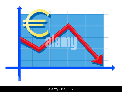 Illustration d'Euro-signes bilan actions de série de chutes rouge de la courbe des prix des actions de développement graphique cours cours-Aktienchart Banque D'Images