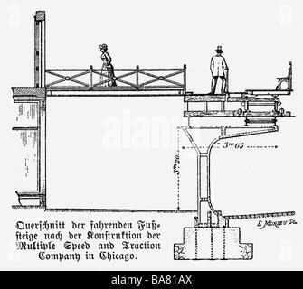 Expositions, exposition universelle, Chicago, exposition colombienne mondiale, 1.5.1893 - 31.10.1893, passerelle mobile De La Compagnie De vitesse Et de traction Multiples, section, gravure en bois, 1893, Illinois, États-Unis, transport, transporation, technique, Amérique du Nord, XIXe siècle, historique, historique, peuple, Banque D'Images