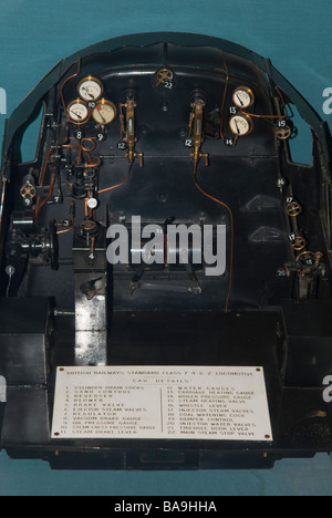 Un modèle montrant les détails d'un vieux jeu de machine à vapeur à la gare ferroviaire de York Yorkshire,musée,UK Banque D'Images
