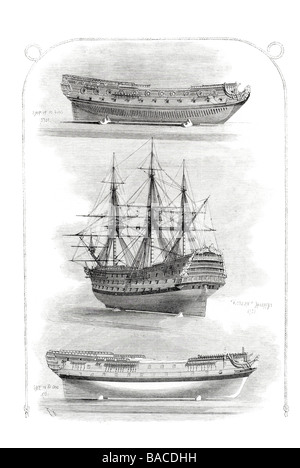 Modèles de navires dans la collection dans le South kensington museum ship 1735 balchens la victoire de 64 guns 1760 navire de 50 canons 1701 Banque D'Images