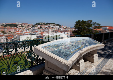 Vue sur le centre-ville de Lisbonne (Baixa) et le château Sao Jorge du Miradouro de São Pedro de Alcântara (belvédère). Banque D'Images