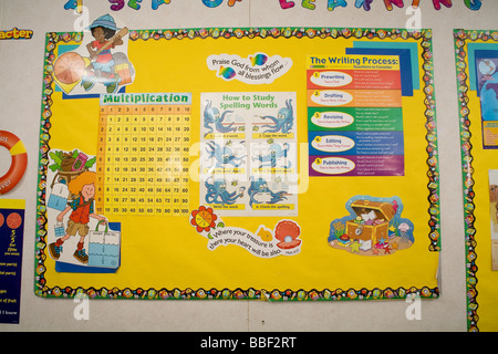 L'affiche de la multiplication en classe M. © Myrleen Pearson Banque D'Images