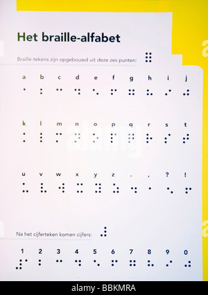 Visio est une école spéciale pour les personnes aveugles et malvoyantes Il existe de nombreux outils, comme le Braille loupes de grands livres avec des gros caractères et Braille machines à écrire braille maps Banque D'Images