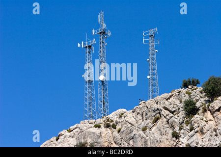 Antenne de réception radio émetteur mâts contre un ciel bleu clair en Turquie Banque D'Images