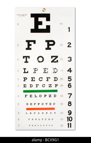 Eye chart on white Banque D'Images