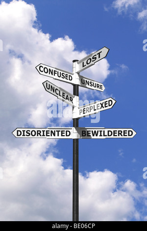 Image Concept de mots associés au fait d'être perdu et confus sur un panneau bleu contre un ciel nuageux. Banque D'Images