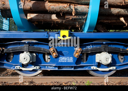 Roues du wagon de chargement , train de roulement et bogey , Finlande Banque D'Images