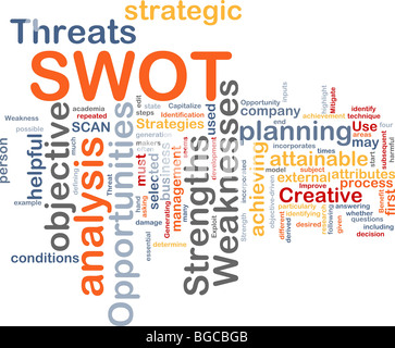 Mot concept cloud illustration de l'ANALYSE SWOT Forces Faiblesses Banque D'Images