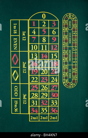 Roulette table layout Banque D'Images