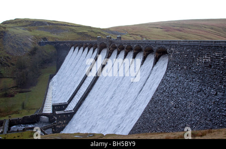 Vue de la vallée de l'Elan barrages et réservoirs près de Rhayader Banque D'Images