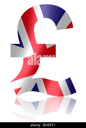 Pound £ Symbole dans UK Royaume-Uni Grande-Bretagne Angleterre Ecosse Drapeau National Banque D'Images