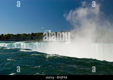 Horseshoe Falls vu de Niagara Falls State Park, NY, USA Banque D'Images