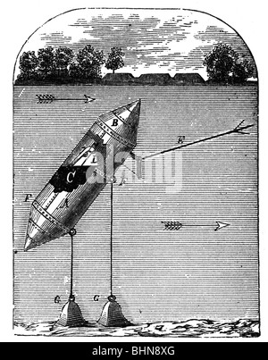 Géographie / voyages, États-Unis, guerre civile américaine 1861 - 1865, guerre navale, mine sous-marine Confederates, 'Torpedo', image schématique, gravure de bois, XIXe siècle, , Banque D'Images