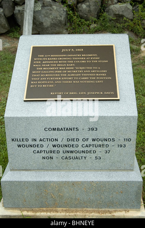 Photo du 11e régiment du Mississippi liste des victimes monument au mur sur la crête de cimetière à Gettysburg, PA, USA. Banque D'Images