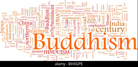 Word cloud concept illustration du bouddhisme la religion Banque D'Images