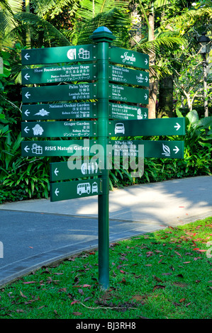Lingua multi-direction, jardin botanique, Singapour. Banque D'Images
