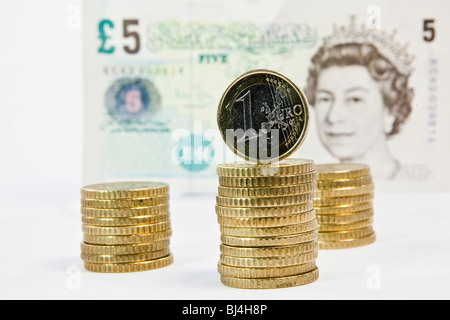 Rapport à l'Euro en livre sterling Banque D'Images