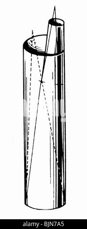 Médecine, endoscopie, cylindre par Bozzini, dessin, historique, historique, instruments médicaux, instrument, endoscope, endoscopes, découpe, découpe, découpe, découpe, découpe, découpe, découpe, Banque D'Images