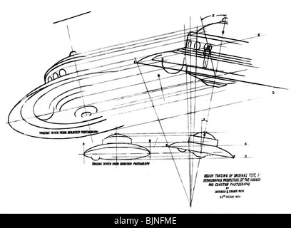 Astronautique, objets volants non identifiés (OVNI), ovnis, voler, croquis de Leonard G. Cramp, comparaison d'Adamski et Coniston, 1954, Banque D'Images