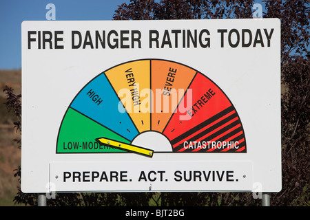 Un signe d'évaluation du danger d'incendie à Michelago en Nouvelle Galles du Sud, Australie. Banque D'Images