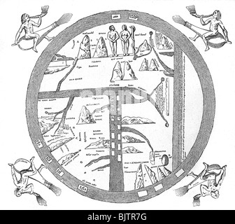 Cartographie, cartes du monde, âges moyens, carte, XIIe siècle, manuscrit de la bibliothèque de Turin, orientation, orienté est, vers l'est, Europa, Afrique, Asie, Paradiese, jardin d'Eden, Adam et Eve, disque, terre, historique, médiéval, Banque D'Images