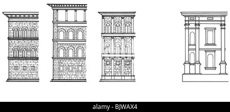 Architecture, plan de terrain, croquis de différents façades de maison, Renaissance et baroque, historique, historique, plans de plancher, colonne, colonnes, fenêtre, fenêtres, détails, disposition, dispositions, arche ronde, arches rondes, section transversale, coupe transversale, sections transversales, sections transversales, Banque D'Images