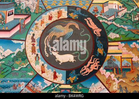 Roue de la vie (roue du samsara) montrant un coq, Snake et cochon, monastère de Copán, Katmandou, Népal, Asie Banque D'Images