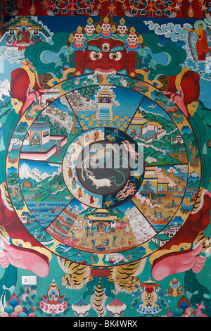 Roue de la vie (roue du samsara), monastère de Copán, Bhaktapur, Népal, Asie Banque D'Images