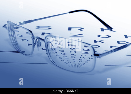 Les verres d'oeil sur une mire Banque D'Images