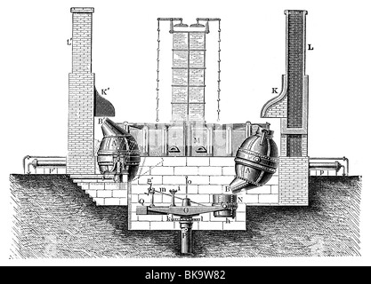 Processus Bessemer Banque D'Images