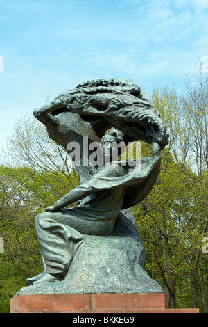 Monument à Frédéric Chopin dans le Parc des Thermes royaux Lazienki Krolewskie () à Varsovie, Pologne Banque D'Images