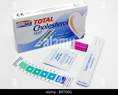 Auto test kit pour le cholestérol - en diagnostic in vitro à la maison entre les visites gp Banque D'Images