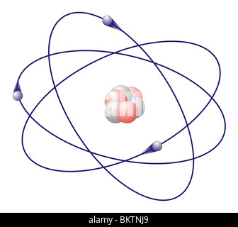 Atome colorcode noyau atomique rouge =proton, Neutron, électron blanc =blue shell =electron Banque D'Images