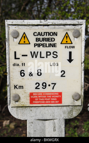 Un avertissement pour "Attention pipeline enterré' (pétrole ou gaz) dans près de l'aéroport d'Heathrow, Hounslow, Middx. Banque D'Images