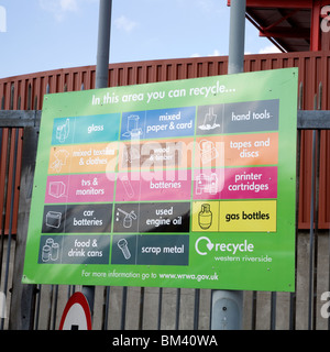 Centre de recyclage dans Wandsworth, Western Riverside - London UK Banque D'Images