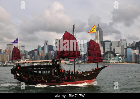 Aqua Luna junk touristique ouest à passé les gratte-ciel de l'île de Hong Kong, vu de la promenade de Tsim Sha Tsui, Kowloon Banque D'Images