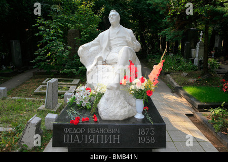 Tombe de la célèbre chanteuse d'opéra russe soviétique Feodor Chaliapine au cimetière Novodievitchi à Moscou, Russie Banque D'Images