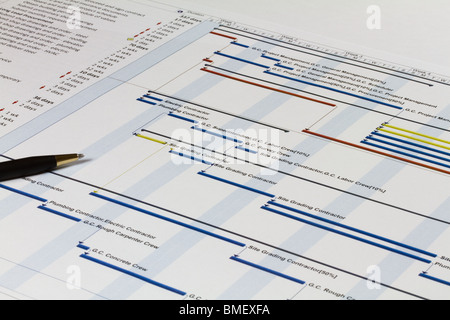 Gantt détaillé montrant des tâches, des ressources et des Notes. Inclut un stylo sur le côté gauche. Banque D'Images