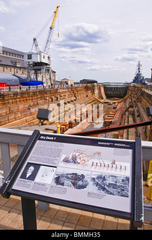 Dry Dock à l'USS Constitution Museum sur le Freedom Trail, Charlestown Navy Yard, Boston, Massachusetts Banque D'Images