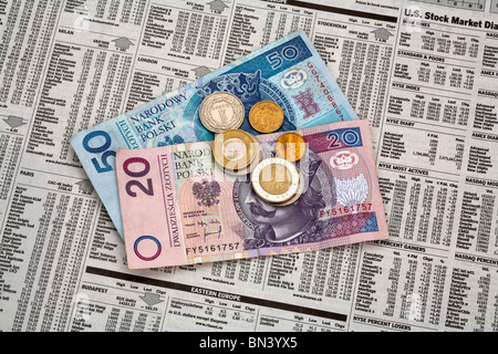 Polish Zloty Service portant sur les prix de l'action page de journal Banque D'Images