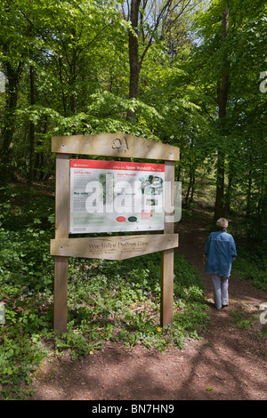 Signes de la vallée WYE Banque D'Images