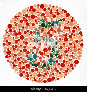 Forces armées daltonisme Test de Vision des couleurs pseudo-isochromatic essais de plaque la perception des couleurs test daltonien rouge-vert Banque D'Images