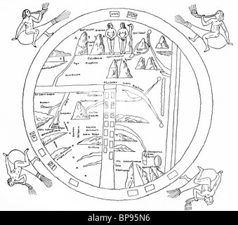La 8ème siècle carte du monde de Turin a monde circulaire mais plat et entouré par l'océan d'eau, avec quatre vents dans les coins Banque D'Images