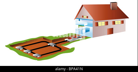 Maisons écologiques avec climatisation en sous-sol ou par géothermie Banque D'Images