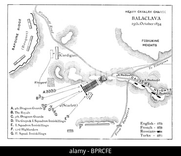 Plan de la charge de la brigade lourde à la bataille de Balaclava au cours de la guerre de Crimée le 25 octobre 1854 Banque D'Images