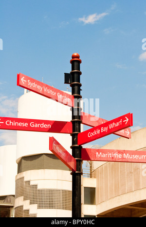 Darling Harbour street signs Banque D'Images