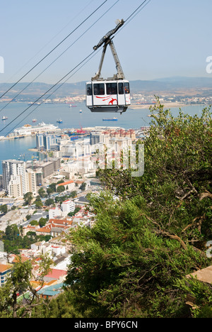 Un ensemble de photographies de Gibraltar, le Rocher de Gibraltar , la ville et le port (Port) Banque D'Images