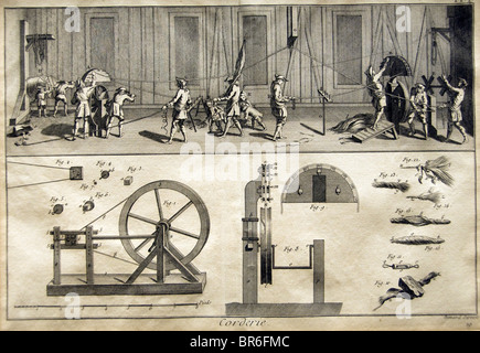 Gravures sur cuivre français La France à pied 1750 1800 corde the ropewalk Banque D'Images