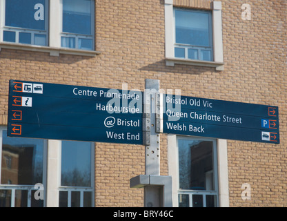 Bristol sign post d'attractions locales. Banque D'Images